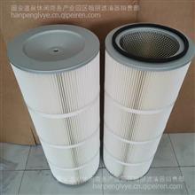 固安溫泉休閑商務產(chǎn)業(yè)園區(qū)翰朋濾清器銷售部 焊煙除塵器專業(yè)供應商